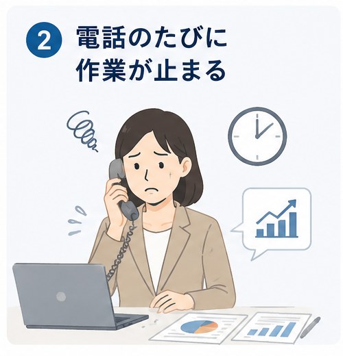 電話のたびに作業が止まる